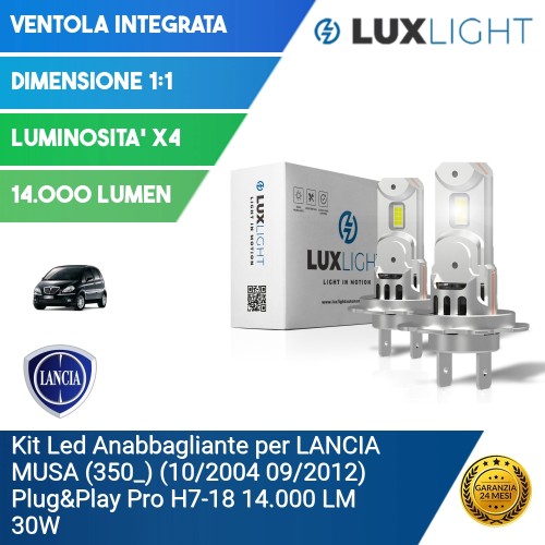 Kit Led Anabbagliante per LANCIA MUSA (350_) (10/2004 09/2012) Plug&Play Pro H7-18 14.000 LM 30W