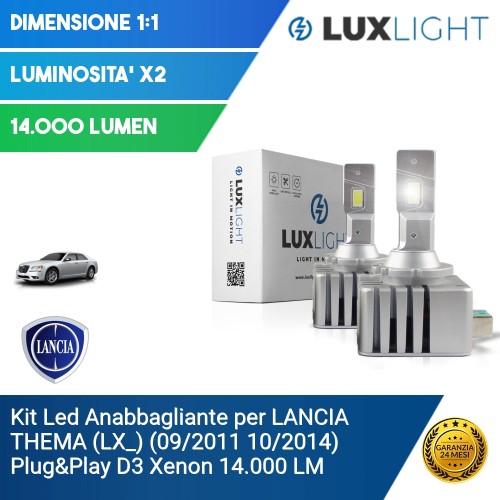 Kit Led Anabbagliante per LANCIA THEMA (LX_) (09/2011 10/2014) Plug&Play D3 Xenon 14.000 LM