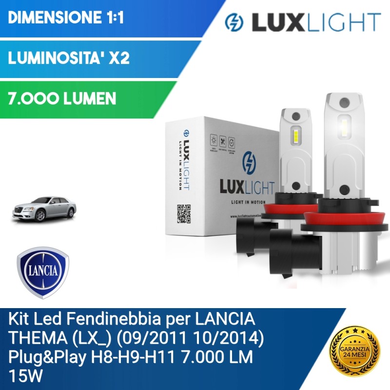 Kit Led Fendinebbia - Lux Light - Gli specialisti dell'illuminazione LED