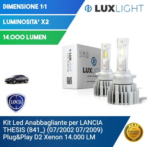 Kit Led Anabbagliante per LANCIA THESIS (841_) (07/2002 07/2009) Plug&Play D2 Xenon 14.000 LM