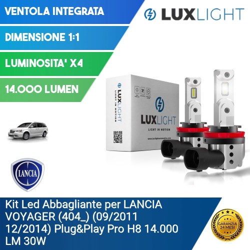 Kit Led Abbagliante per LANCIA VOYAGER (404_) (09/2011 12/2014) Plug&Play Pro H8 14.000 LM 30W