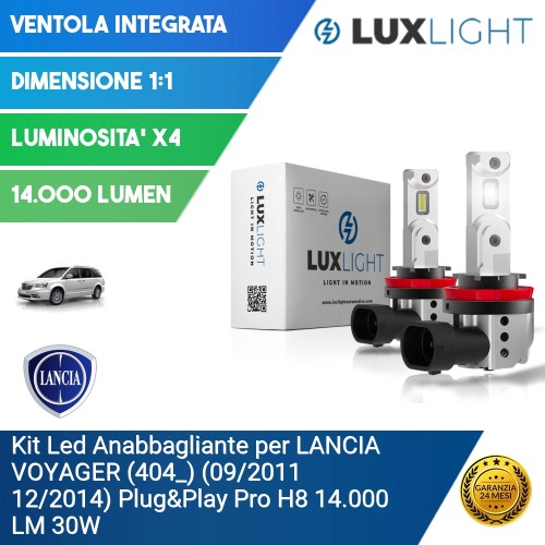 Kit Led Anabbagliante per LANCIA VOYAGER (404_) (09/2011 12/2014) Plug&Play Pro H8 14.000 LM 30W