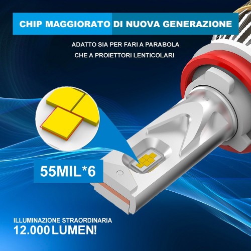 Kit Led Fendinebbia per LANCIA YPSILON (312_) (05/2011) Osaka2 H3 13.000 LM 40W