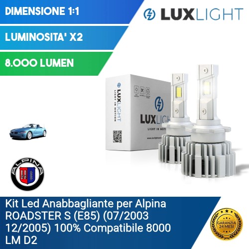 Kit Led Anabbagliante per Alpina ROADSTER S (E85) (07/2003 12/2005) 100% Compatibile 8000 LM D2