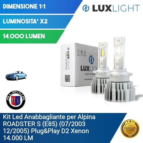 Kit Led Anabbagliante per Alpina ROADSTER S (E85) (07/2003 12/2005) Plug&Play D2 Xenon 14.000 LM