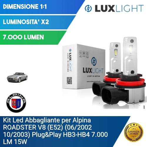 Kit Led Abbagliante per Alpina ROADSTER V8 (E52) (06/2002 10/2003) Plug&Play HB3-HB4 7.000 LM 15W