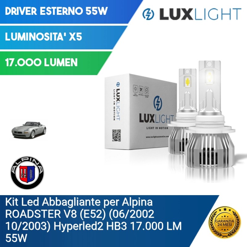 Fari Alogeni - Lux Light - Gli specialisti dell'illuminazione LED