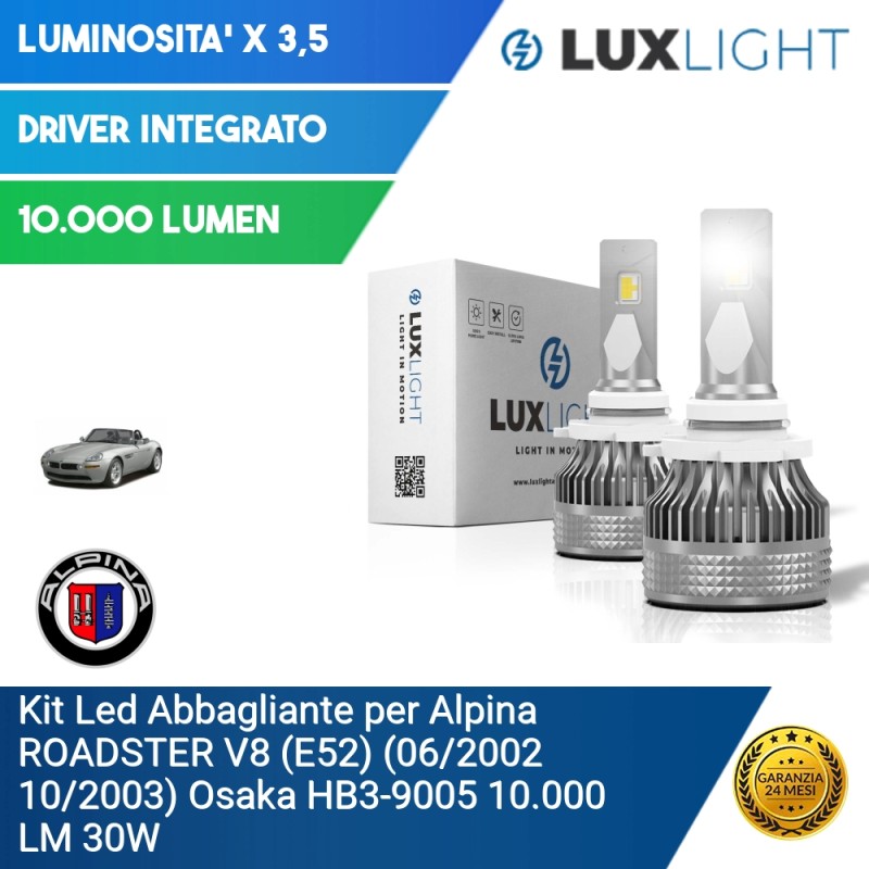 Fari Alogeni - Lux Light - Gli specialisti dell'illuminazione LED