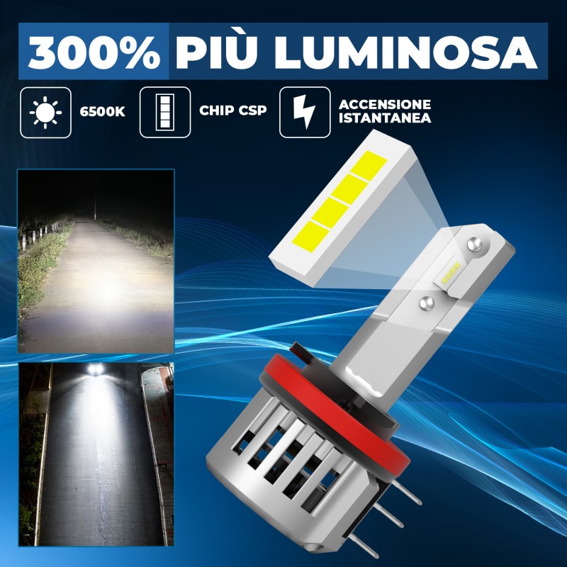 Kit Led Abbagliante per LAND ROVER DISCOVERY SPORT (L550) (09/2014) Plug&Play H15 Pro 6000LM 30W