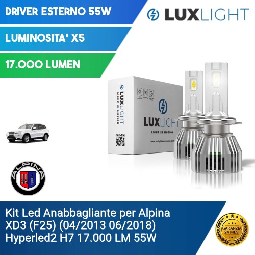 Kit Led Anabbagliante per Alpina XD3 (F25) (04/2013 06/2018) Hyperled2 H7 17.000 LM 55W