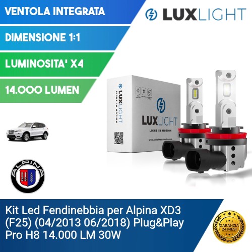 Kit Led Fendinebbia per Alpina XD3 (F25) (04/2013 06/2018) Plug&Play Pro H8 14.000 LM 30W