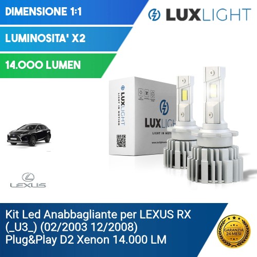 Kit Led Anabbagliante per LEXUS RX (_U3_) (02/2003 12/2008) Plug&Play D2 Xenon 14.000 LM