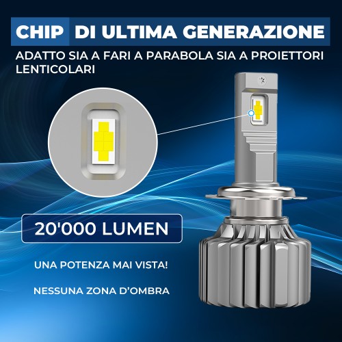 Kit Led Anabbagliante per MAN TGE Pianale piatto/Telaio (UZ_) (11/2016) Hyperled Pro H7 20'000LM 70W