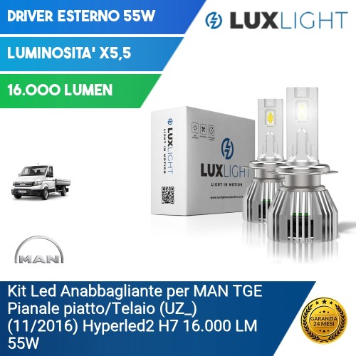 Kit Led Anabbagliante per MAN TGE Pianale piatto/Telaio (UZ_) (11/2016) Hyperled2 H7 16.000 LM 55W