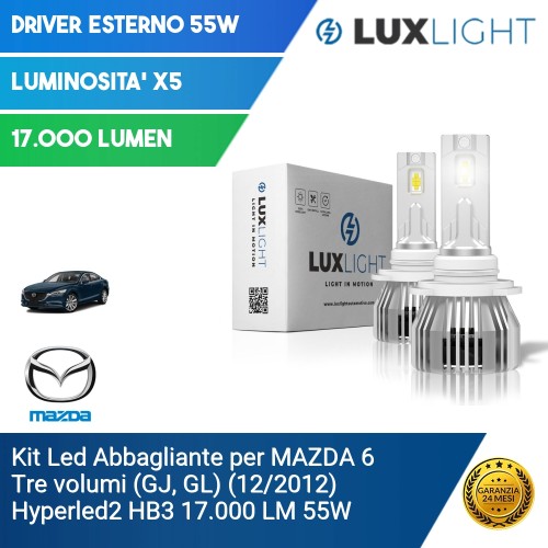 Kit Led Abbagliante per MAZDA 6 Tre volumi (GJ, GL) (12/2012) Hyperled2 HB3 17.000 LM 55W