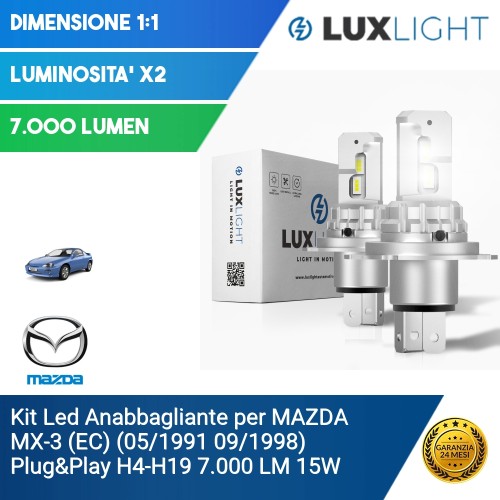 Kit Led Anabbagliante per MAZDA MX-3 (EC) (05/1991 09/1998) Plug&Play H4-H19 7.000 LM 15W