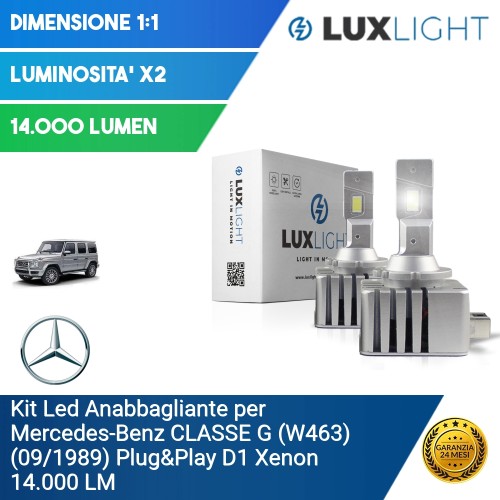 Kit Led Anabbagliante per Mercedes-Benz CLASSE G (W463) (09/1989) Plug&Play D1 Xenon 14.000 LM