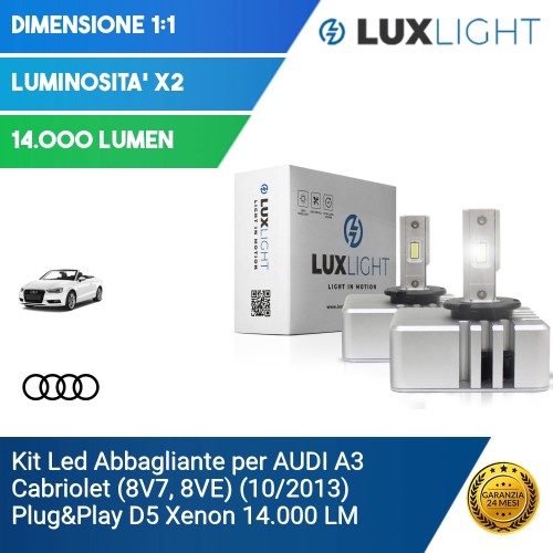 Kit Led Abbagliante per AUDI A3 Cabriolet (8V7, 8VE) (10/2013) Plug&Play D5 Xenon 14.000 LM