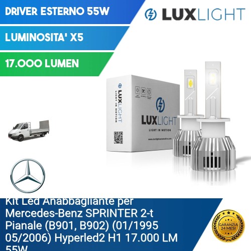 Kit Led Anabbagliante per Mercedes-Benz SPRINTER 2-t Pianale (B901, B902) (01/1995 05/2006) Hyperled2 H1 17.000 LM 55W