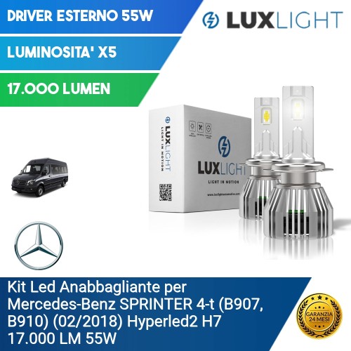 Kit Led Anabbagliante per Mercedes-Benz SPRINTER 4-t (B907, B910) (02/2018) Hyperled2 H7 17.000 LM 55W