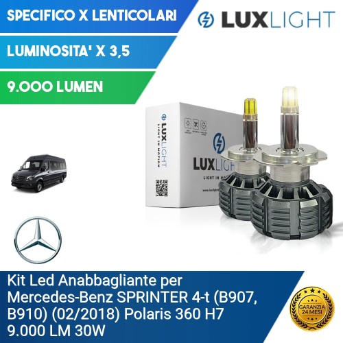 Kit Led Anabbagliante per Mercedes-Benz SPRINTER 4-t (B907, B910) (02/2018) Polaris 360 H7 9.000 LM 30W