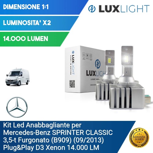 Kit Led Anabbagliante per Mercedes-Benz SPRINTER CLASSIC 3,5-t Furgonato (B909) (09/2013) Plug&Play D3 Xenon 14.000 LM