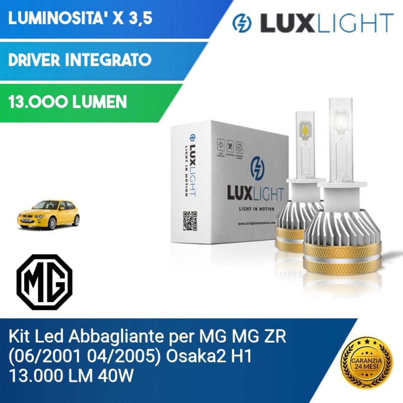 Fari Alogeni - Lux Light - Gli specialisti dell'illuminazione LED