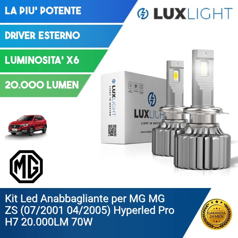 Fari Alogeni - Lux Light - Gli specialisti dell'illuminazione LED