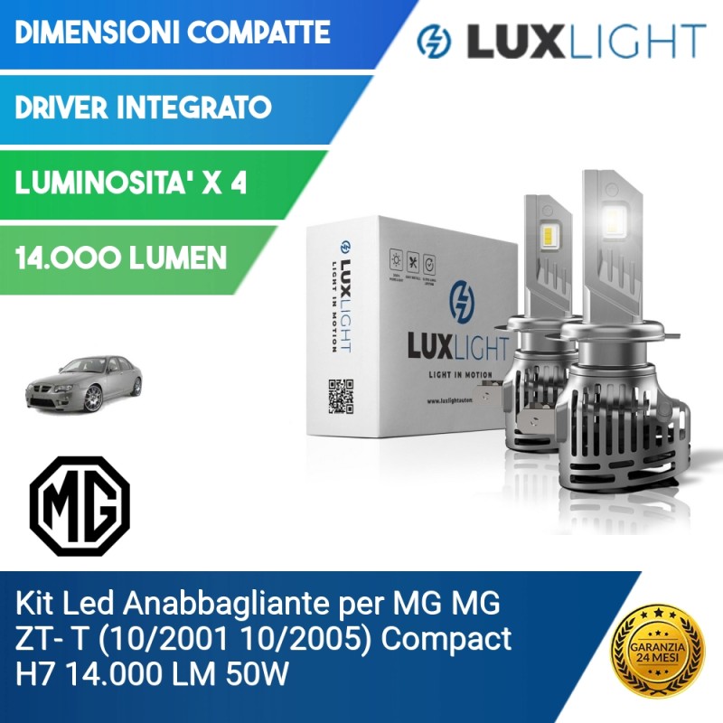Fari Alogeni - Lux Light - Gli specialisti dell'illuminazione LED