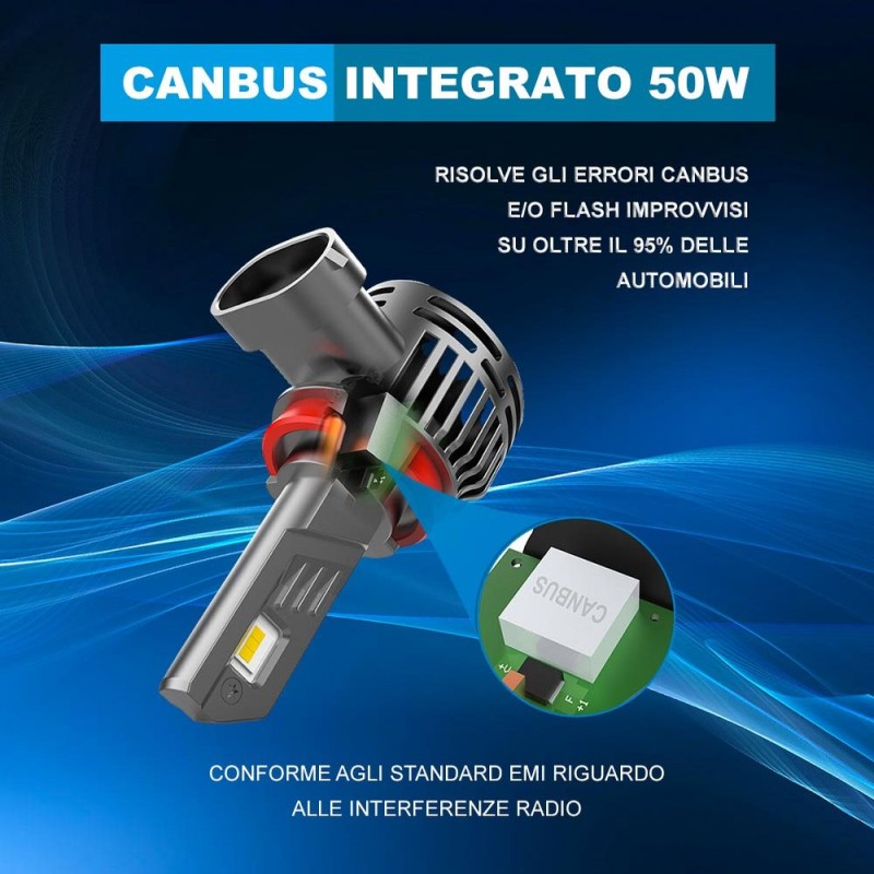 Kit Led Fendinebbia per MINI Cabriolet (F57) (11/2014) Compact H11 14.000 LM 50W