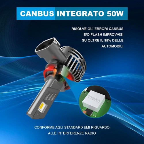 Kit Led Fendinebbia per MINI Cabriolet (R57) (10/2007 06/2015) Compact H11 14.000 LM 50W