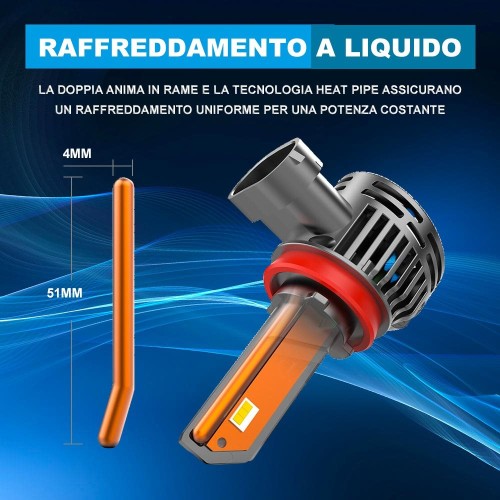 Kit Led Fendinebbia per MINI Cabriolet (R57) (10/2007 06/2015) Compact H8-9-11 14.000 LM 50W