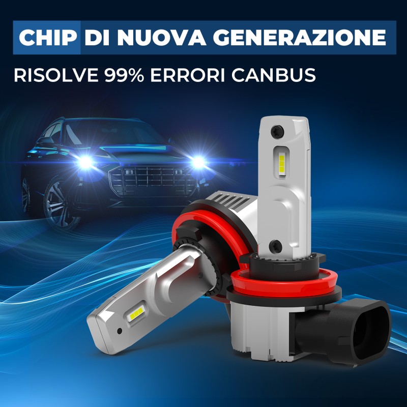 Kit Led Fendinebbia per MINI Coupé (R58) (12/2010 05/2015) 100% Compatibile H8H9H11 6000LM