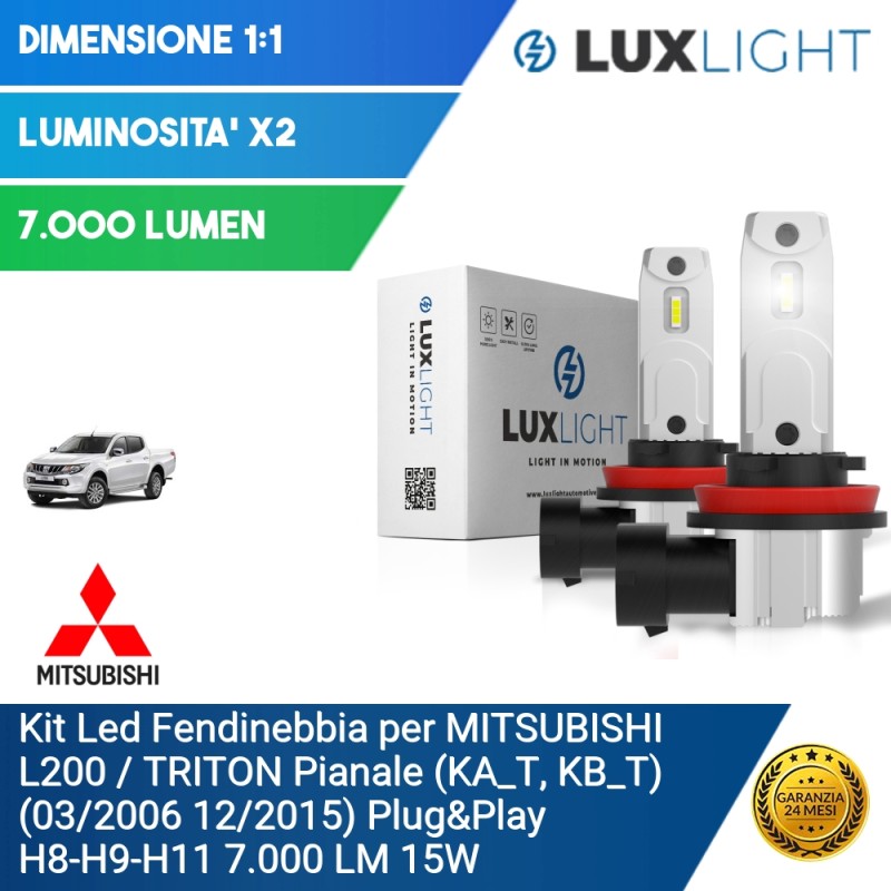 Kit Led Fendinebbia - Lux Light - Gli specialisti dell'illuminazione LED