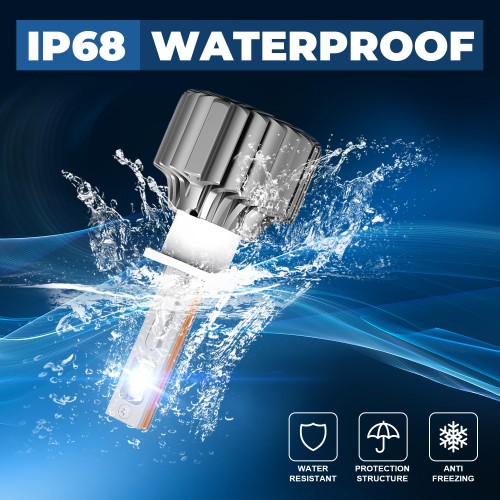 Kit Led Abbagliante per MITSUBISHI L400 (PD_W, PC_W, PA_V, PB_V, PA_W) (12/1994 04/2007) Hyperled Pro H1 20.000LM 70W