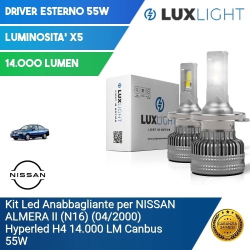 Kit Led Anabbagliante per NISSAN ALMERA II (N16) (04/2000) Hyperled H4 14.000 LM Canbus 55W