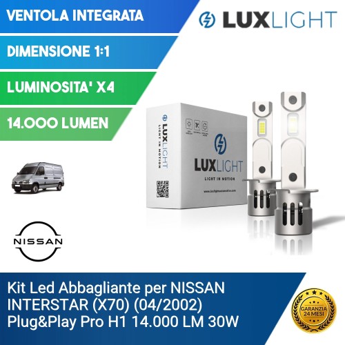 Kit Led Abbagliante per NISSAN INTERSTAR (X70) (04/2002) Plug&Play Pro H1 14.000 LM 30W