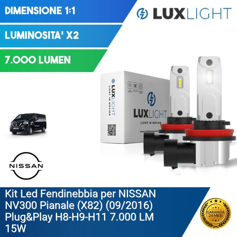 Kit Led Fendinebbia - Lux Light - Gli specialisti dell'illuminazione LED