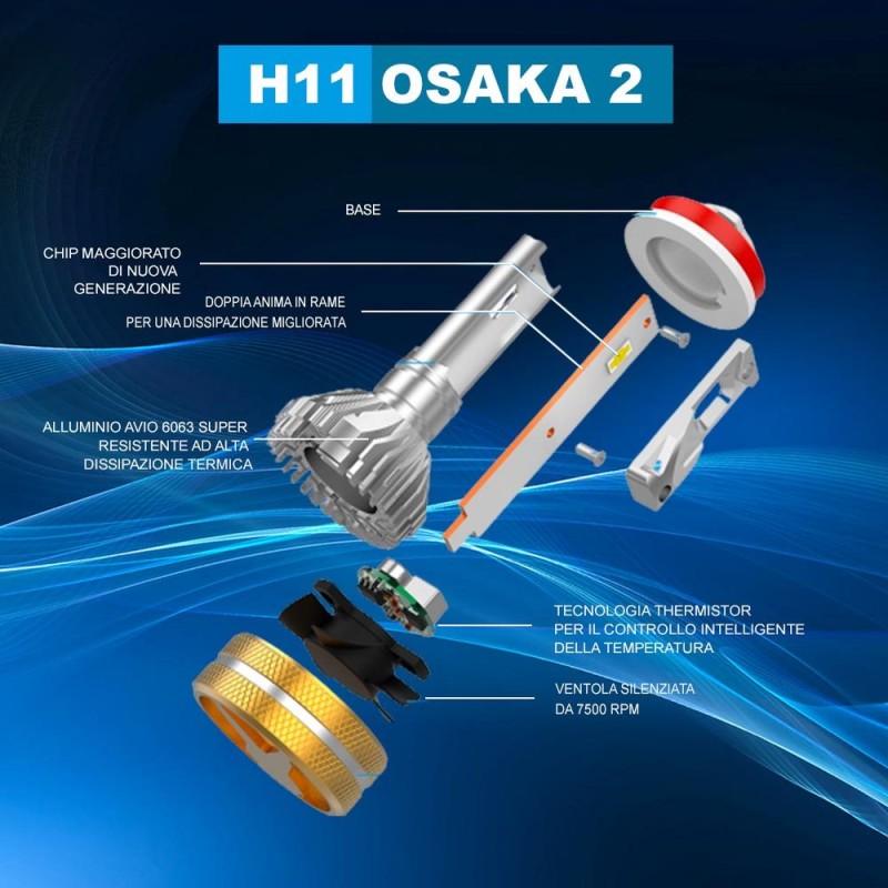 Kit Led Faro di Svolta per Opel CORSA E (X15) (09/2014) Osaka2H8-9-11 12.000 LM 40W