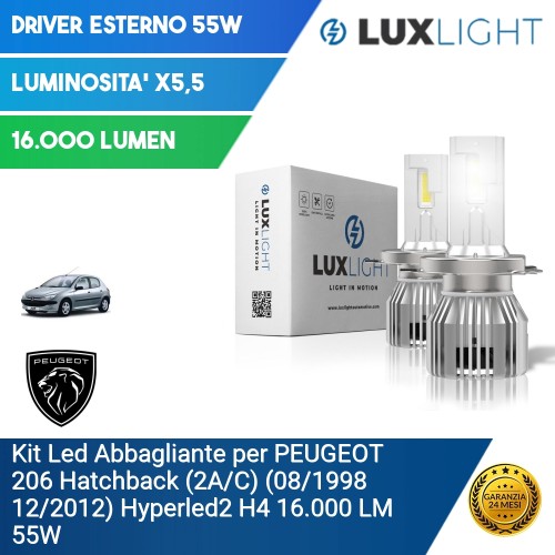 Kit Led Abbagliante per PEUGEOT 206 Hatchback (2A/C) (08/1998 12/2012) Hyperled2 H4 16.000 LM 55W