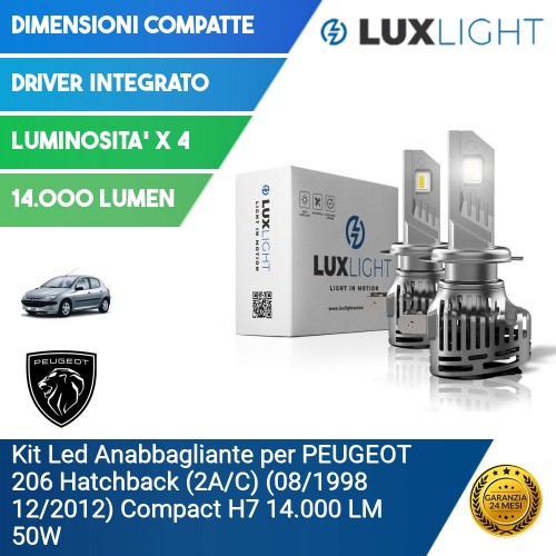 Kit Led Anabbagliante per PEUGEOT 206 Hatchback (2A/C) (08/1998 12/2012) Compact H7 14.000 LM 50W