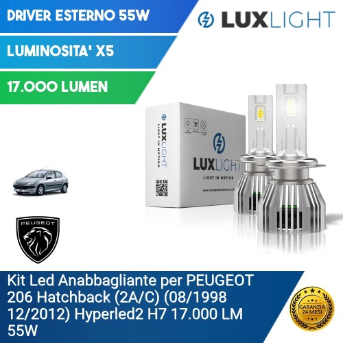 Kit Led Anabbagliante per PEUGEOT 206 Hatchback (2A/C) (08/1998 12/2012) Hyperled2 H7 17.000 LM 55W