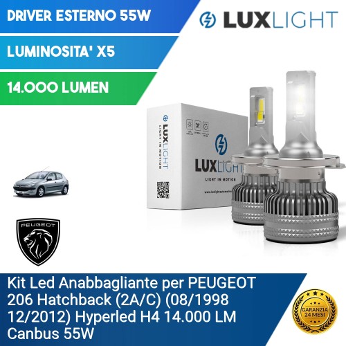 Kit Led Anabbagliante per PEUGEOT 206 Hatchback (2A/C) (08/1998 12/2012) Hyperled H4 14.000 LM Canbus 55W