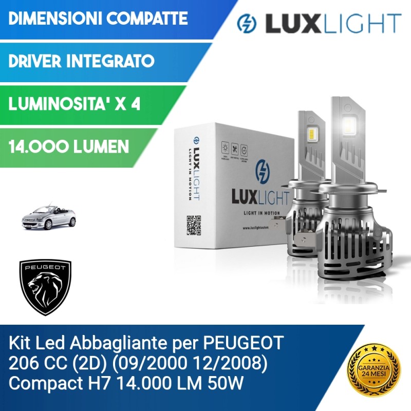 Pre Restyling 2006 - Lux Light - Gli specialisti dell'illuminazione LED
