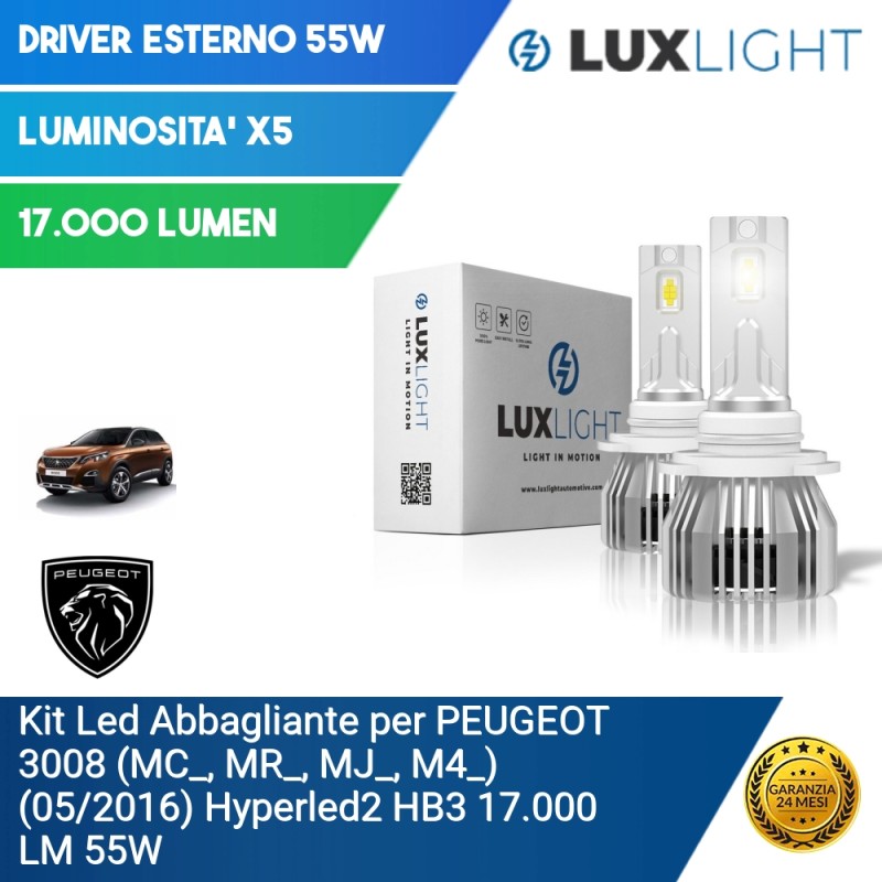 Fari Alogeni - Lux Light - Gli specialisti dell'illuminazione LED