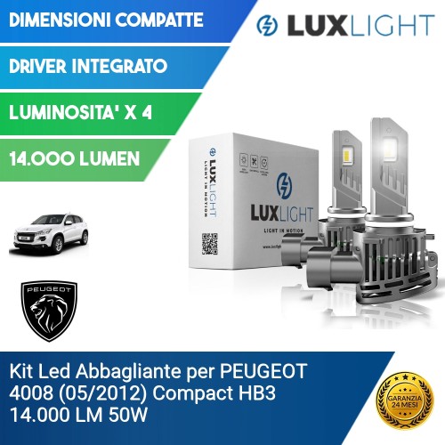 Kit Led Abbagliante per PEUGEOT 4008 (05/2012) Compact HB3 14.000 LM 50W