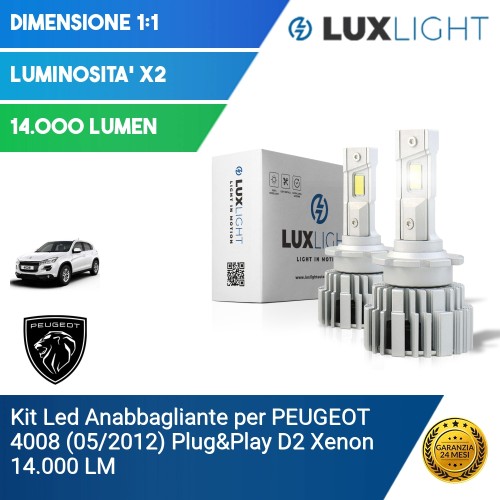 Kit Led Anabbagliante per PEUGEOT 4008 (05/2012) Plug&Play D2 Xenon 14.000 LM