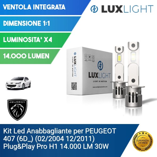 Kit Led Anabbagliante per PEUGEOT 407 (6D_) (02/2004 12/2011) Plug&Play Pro H1 14.000 LM 30W