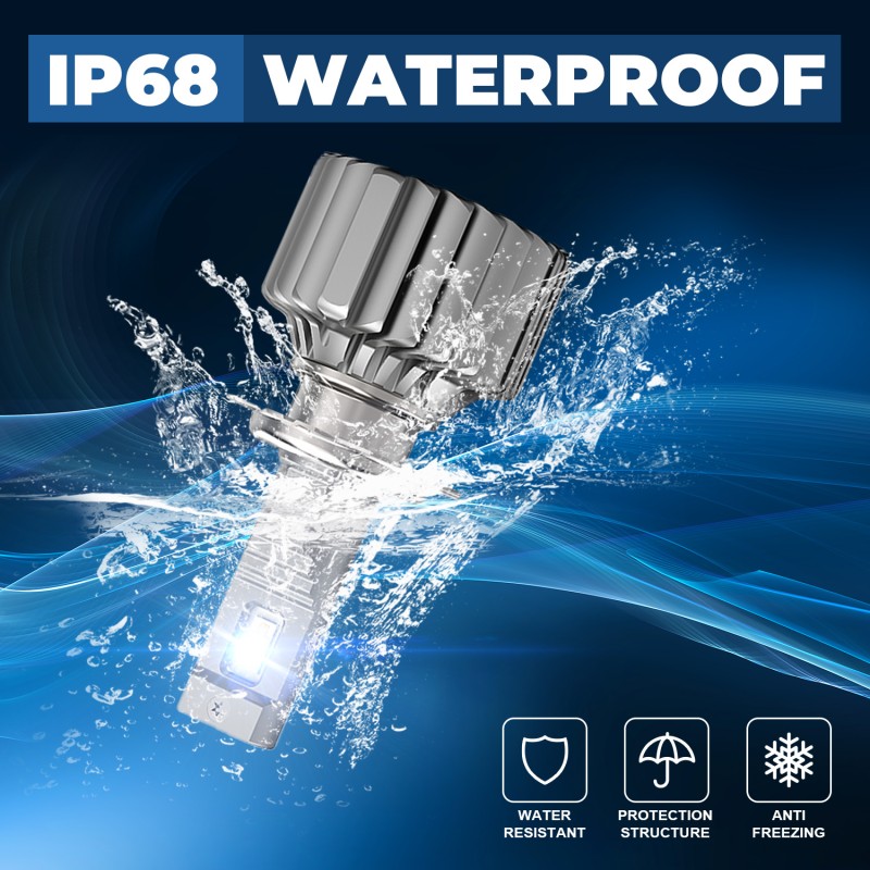 Kit Led Abbagliante per PEUGEOT BOXER Pianale (04/2006) Hyperled Pro H7 20.000LM 70W