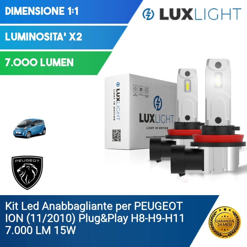 Fari Alogeni - Lux Light - Gli specialisti dell'illuminazione LED
